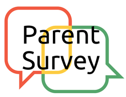 Kirby School Spring Parent Survey